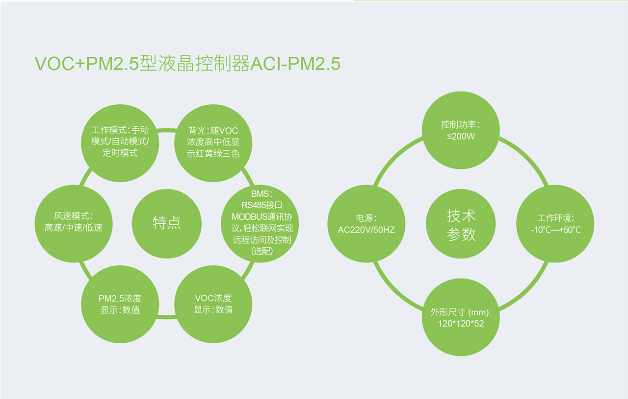 RM 平衡式高效除霾新風(fēng)系統(tǒng)