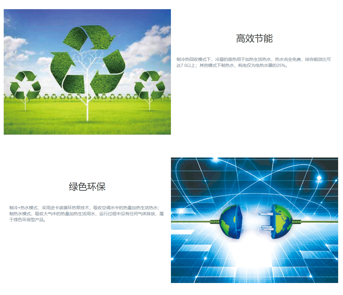 MR系列熱回收模塊式風冷冷（熱）水機組（R410A）